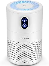 Best Air Purifier For Pets Hair (2026)
