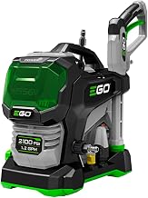 Best Auto Pressure Washer (2026)