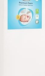Best Cribs Mattress (2026)