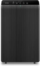 Best Pet Allergy Air Purifier (2026)