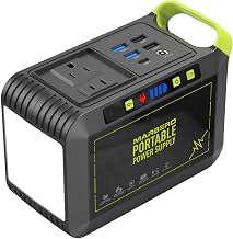 Best Portable Power Station For Space Heater (2026)
